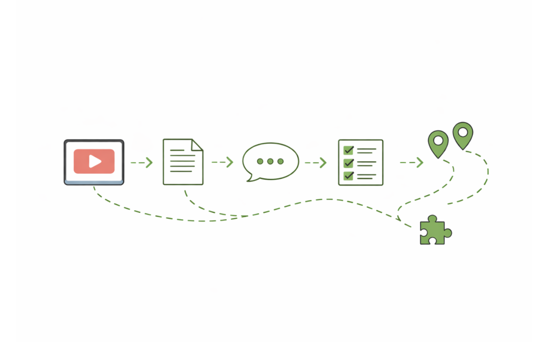 Najlepsze narzędzia do podsumowań YouTube AI